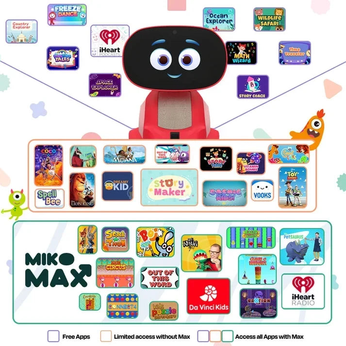 Mikoo 5 Kids AI Educational Robot